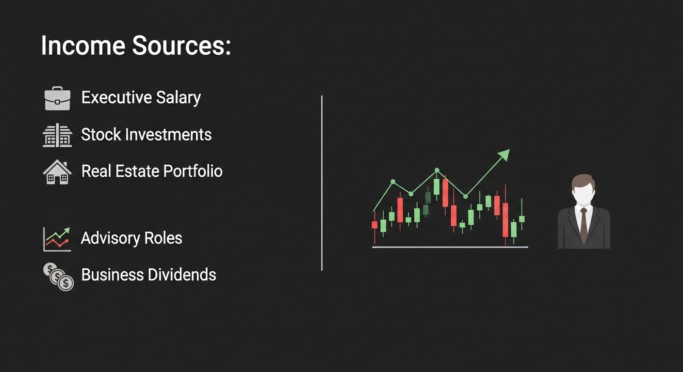 Damon Darling Net Worth: A Deep Dive Into His Career, Income, and Financial Growth